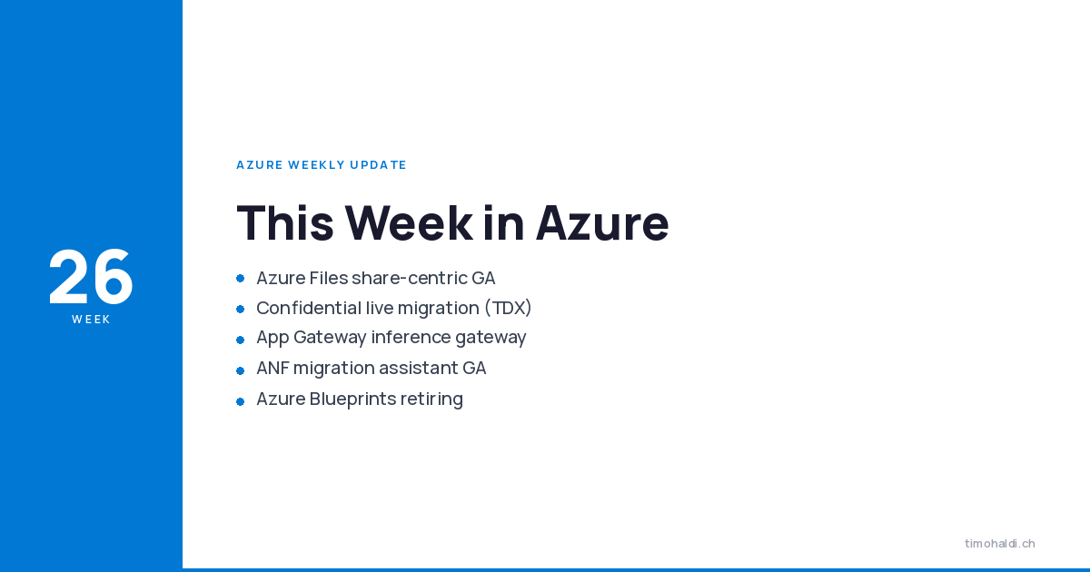 Azure Files share-centric management GA, confidential live migration for Intel TDX, App Gateway for Containers inference gateway, ANF migration assistant, and Azure Blueprints retirement