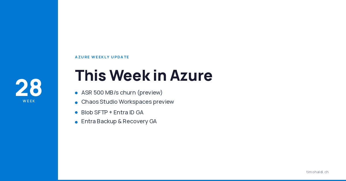 Site Recovery 500 MB/s churn preview, Chaos Studio Workspaces preview, Blob SFTP with Entra ID GA, and Entra Backup and Recovery GA